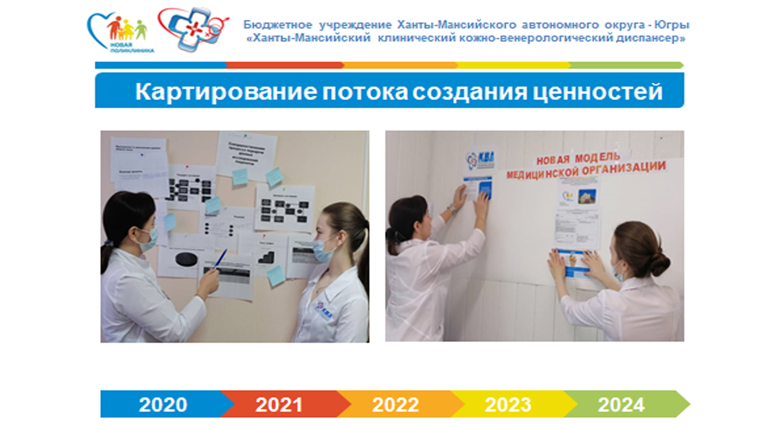 Итоги внедрения проекта «Новой модели организации оказания медицинской  помощи» за I полугодие 2023 г. | Региональный центр организации первичной  медико-санитарной помощи в ХМАО - Югре